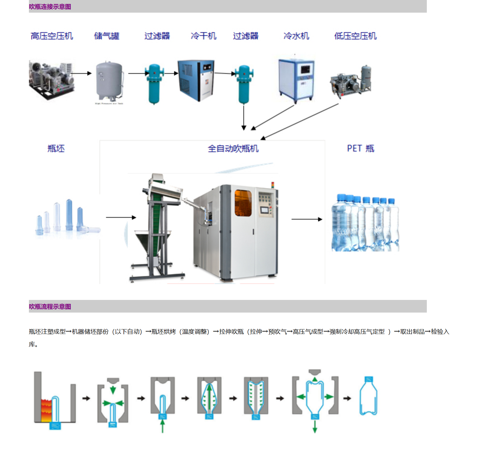 BC贷·(china)有限公司官网_image7135