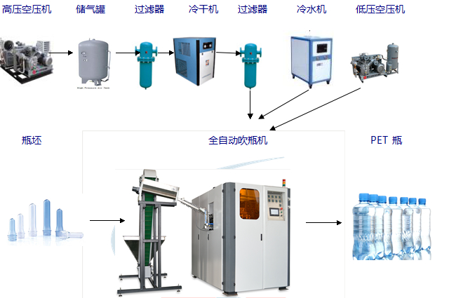 BC贷·(china)有限公司官网_公司4886