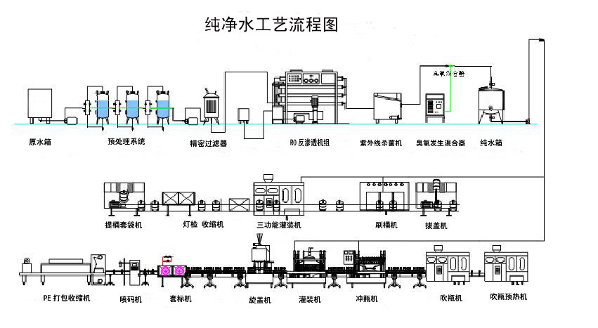 BC贷·(china)有限公司官网_产品489