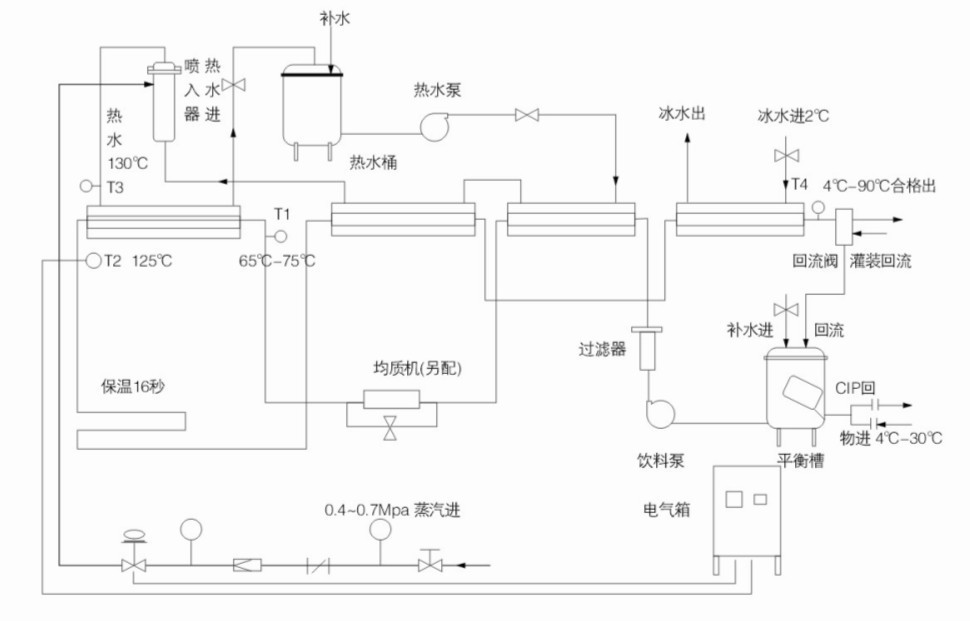 BC贷·(china)有限公司官网_公司6535